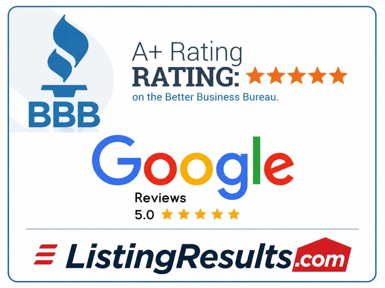 Best Flat Fee MLS Texas