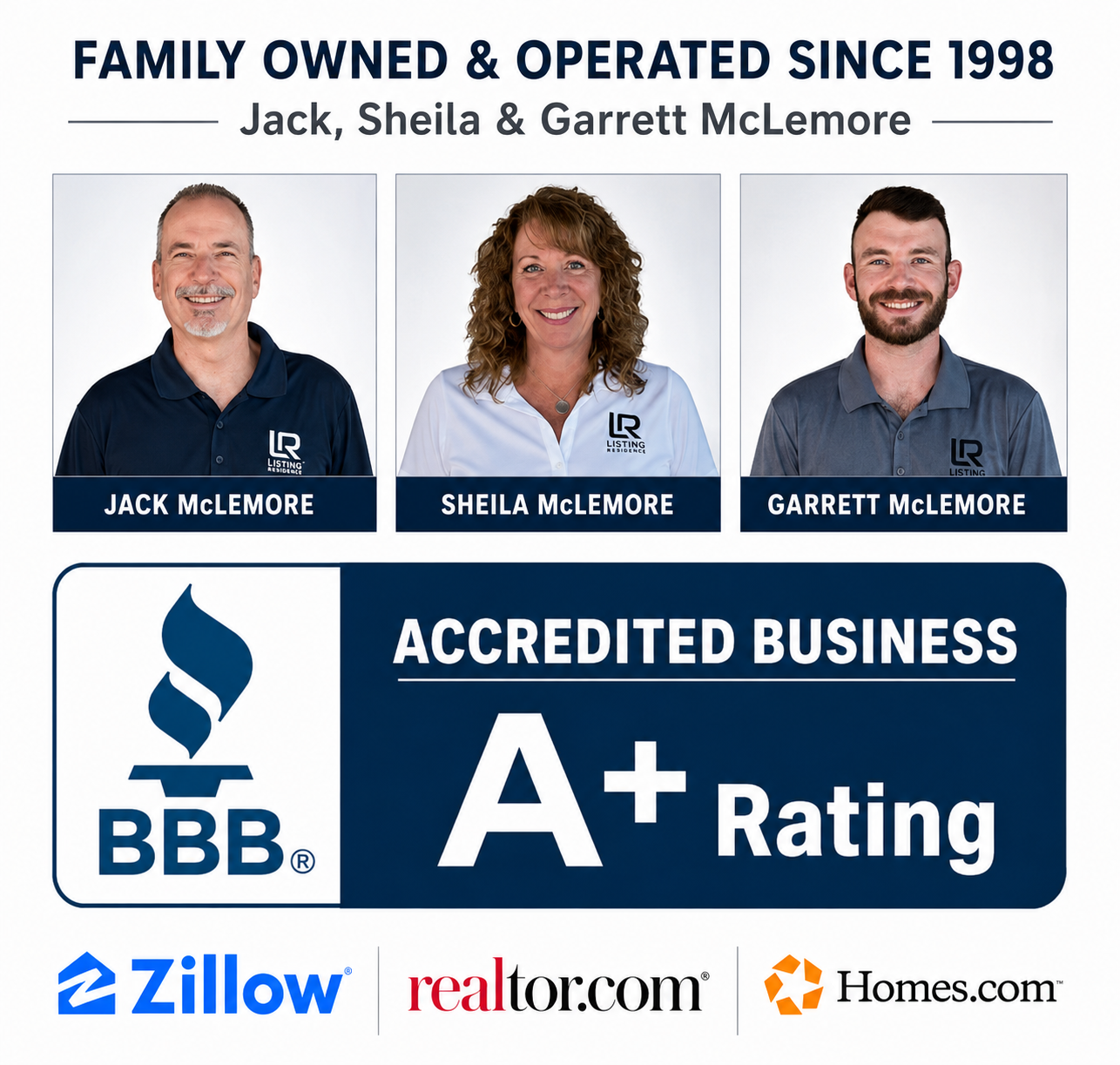 Flat Fee MLS Listing in Texas