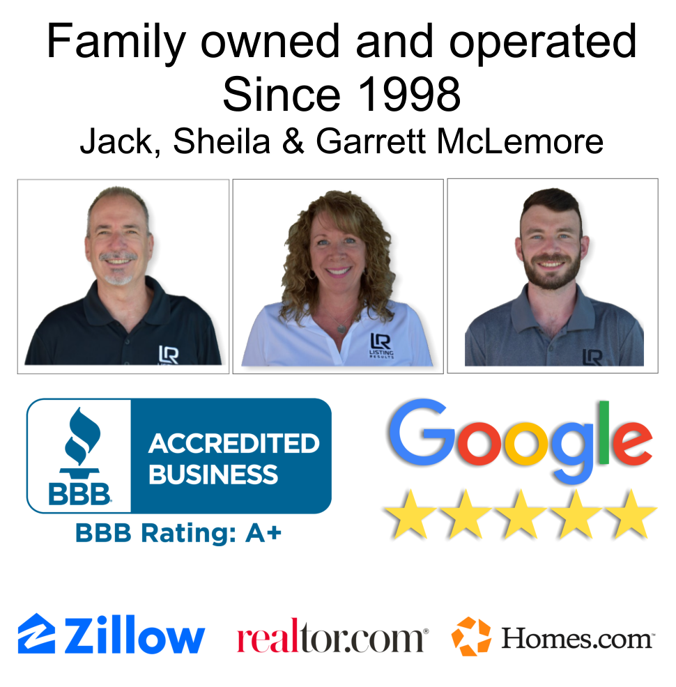 Flat Fee MLS Listing in Texas