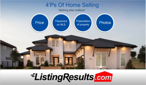 How to sell your home fsbo