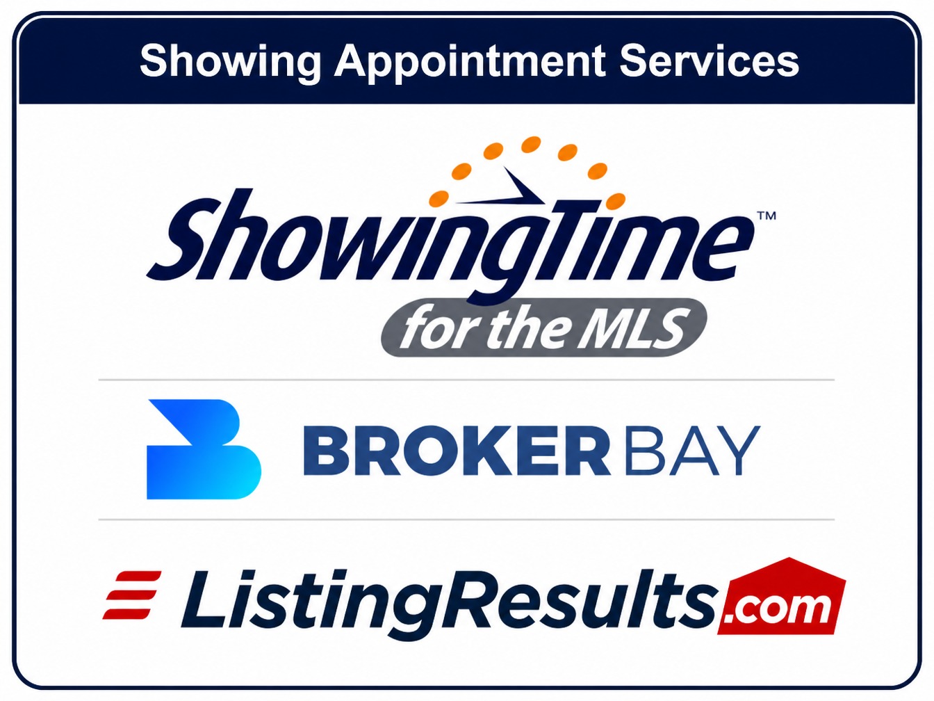 Showing Appointment Service for Flat Fee Listing